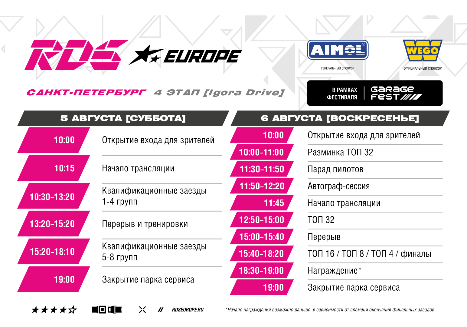 Четвертый этап RDS EUROPE: долгожданный Санкт-Петербург